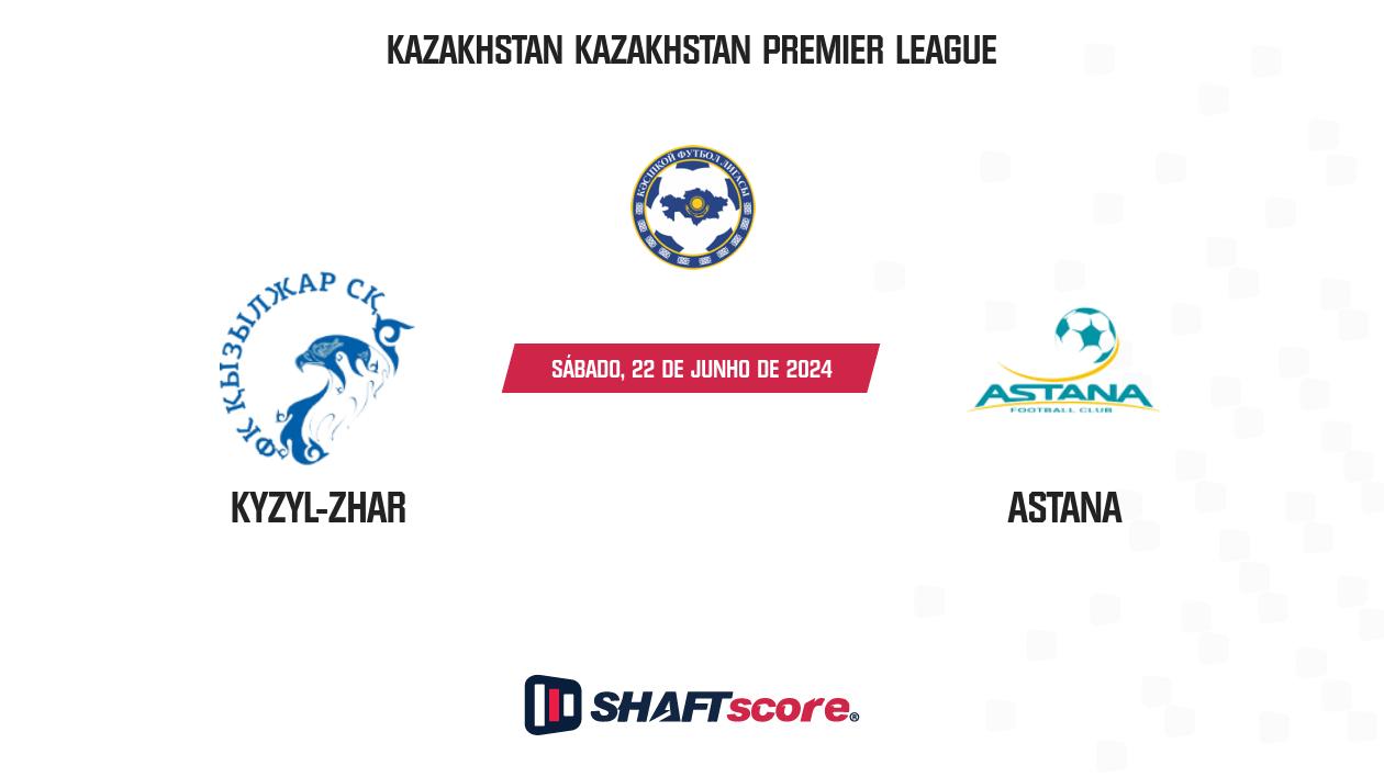 Palpite: Kyzyl-Zhar vs Astana