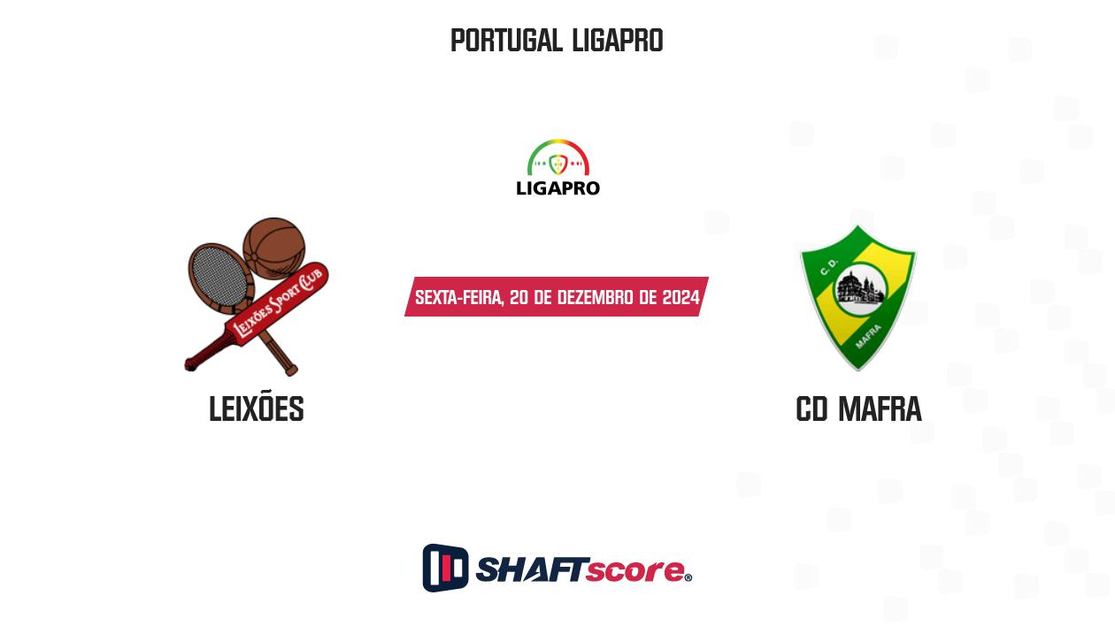 Palpite: Leixões vs CD Mafra