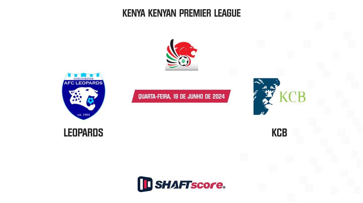 Palpite: Leopards vs KCB