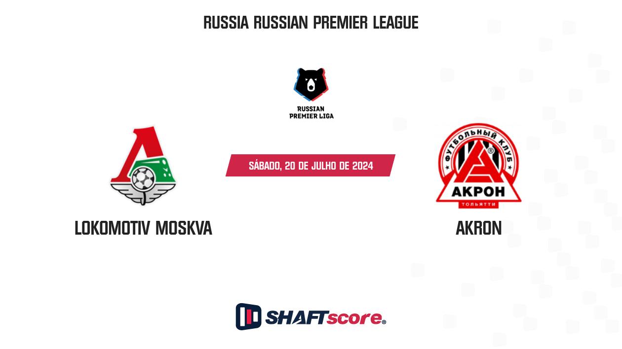 Palpite: Lokomotiv Moskva vs Akron