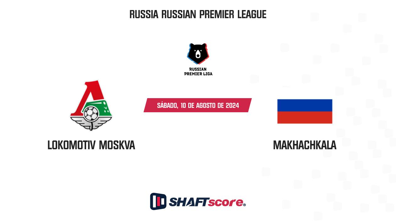 Palpite: Lokomotiv Moskva vs Makhachkala