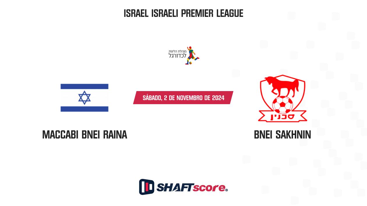 Palpite: Maccabi Bnei Raina vs Bnei Sakhnin