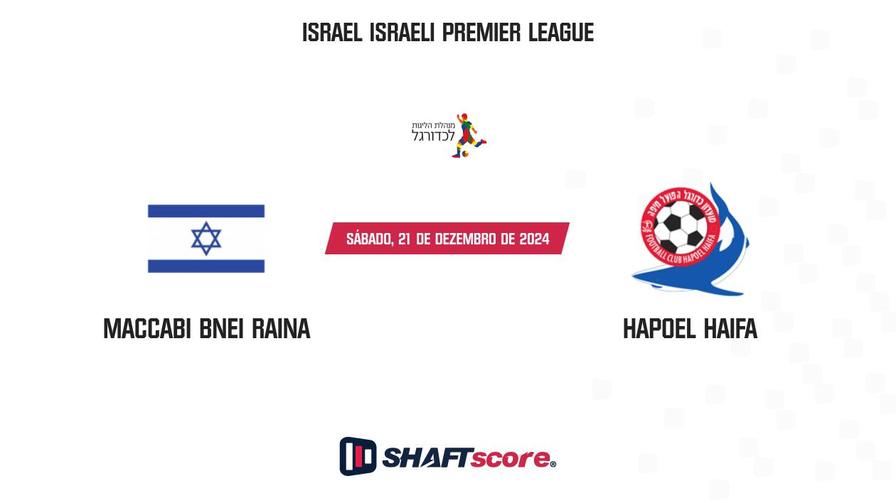 Palpite: Maccabi Bnei Raina vs Hapoel Haifa