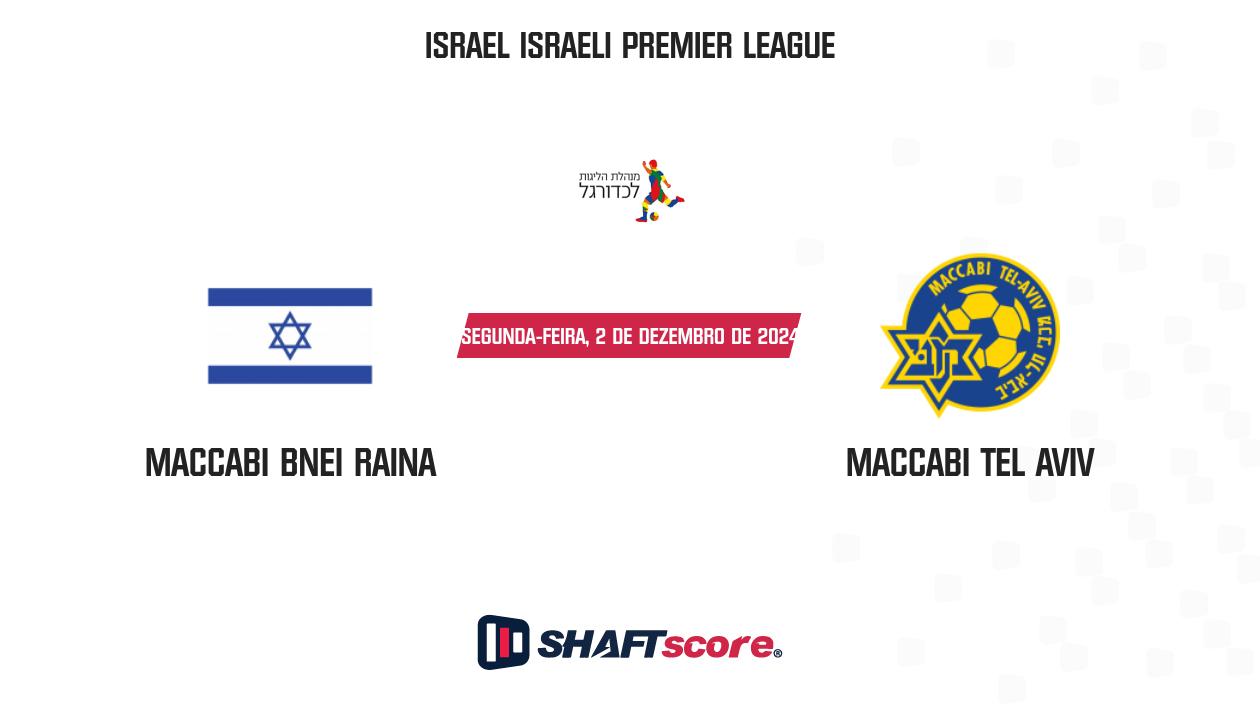 Palpite: Maccabi Bnei Raina vs Maccabi Tel Aviv