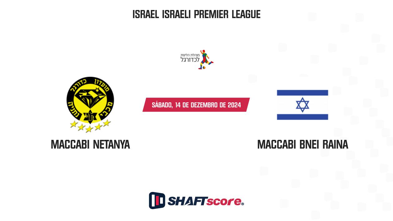 Palpite: Maccabi Netanya vs Maccabi Bnei Raina