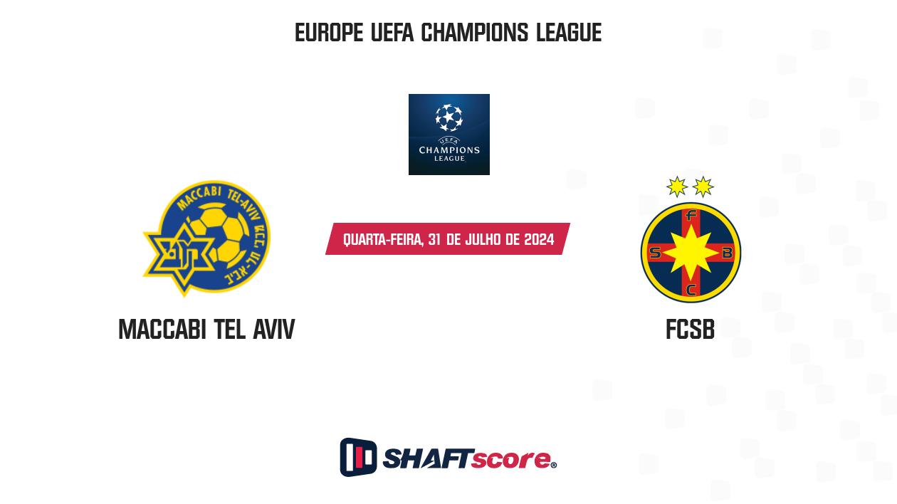 Palpite: Maccabi Tel Aviv vs FCSB