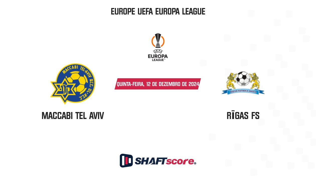 Palpite: Maccabi Tel Aviv vs Rīgas FS