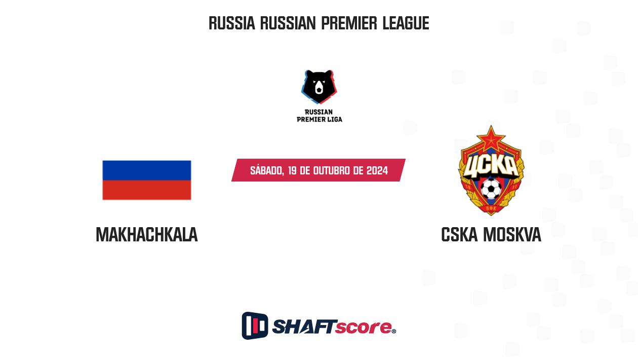 Palpite: Makhachkala vs CSKA Moskva