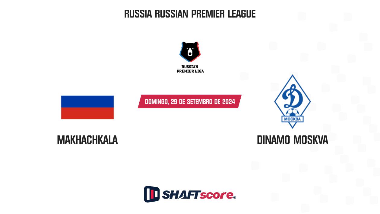 Palpite: Makhachkala vs Dinamo Moskva