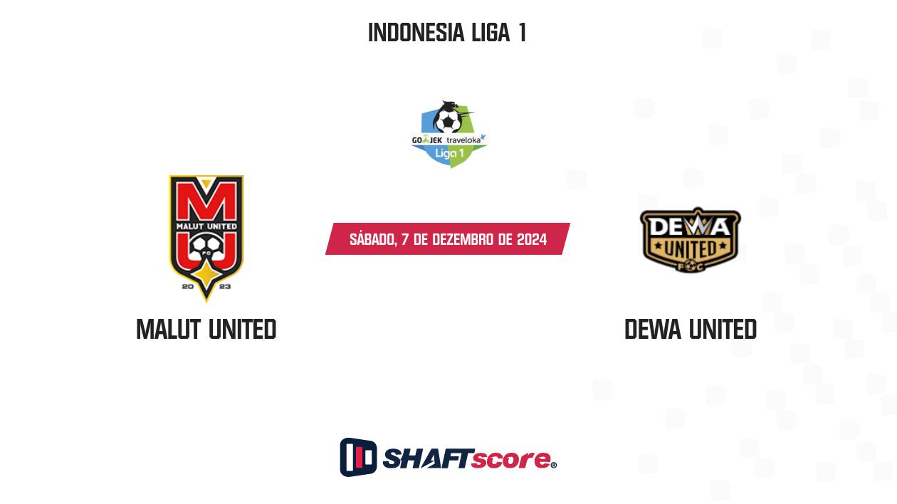 Palpite: Malut United vs Dewa United