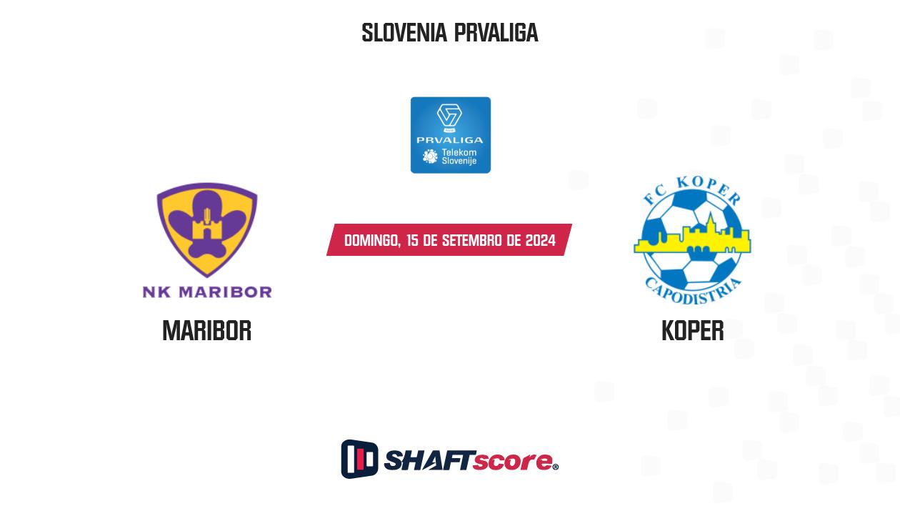 Palpite: Maribor vs Koper