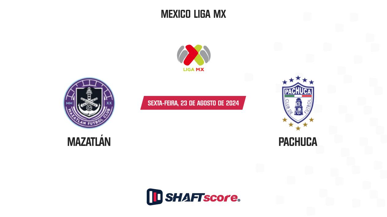 Palpite: Mazatlán vs Pachuca