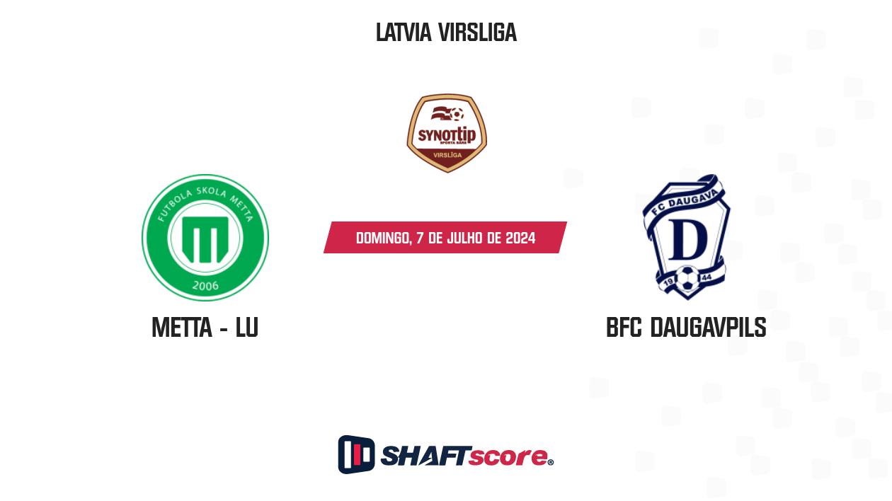 Palpite: Metta - LU vs BFC Daugavpils