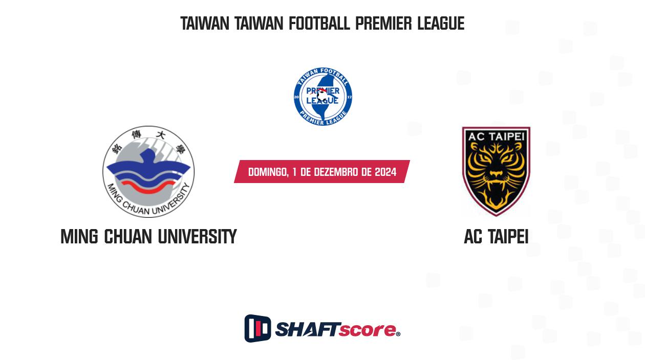 Palpite: Ming Chuan University vs AC Taipei