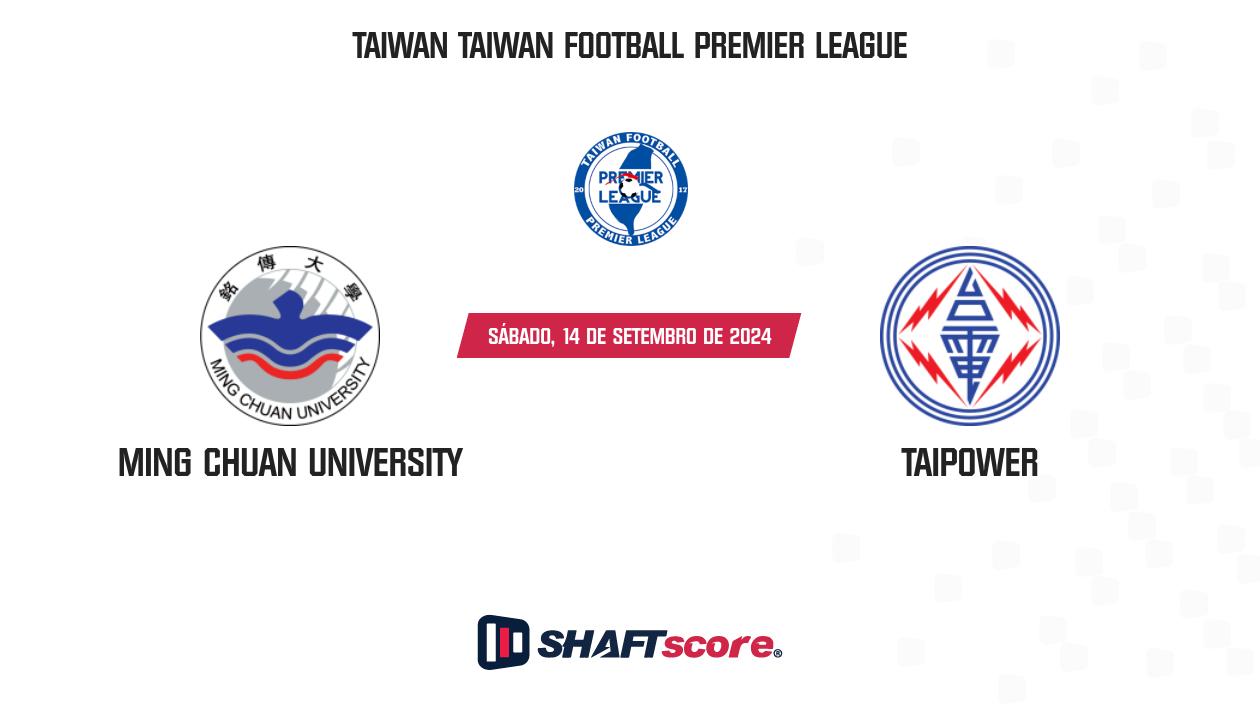 Palpite: Ming Chuan University vs Taipower