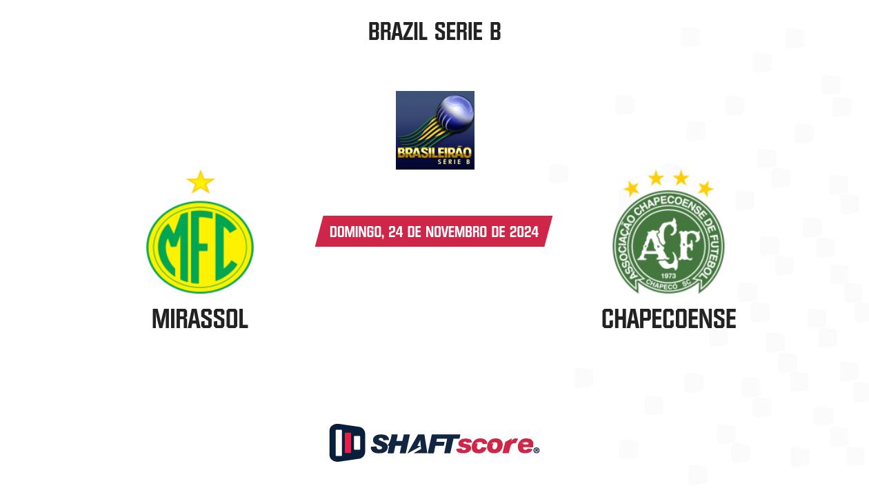 Palpite: Mirassol vs Chapecoense