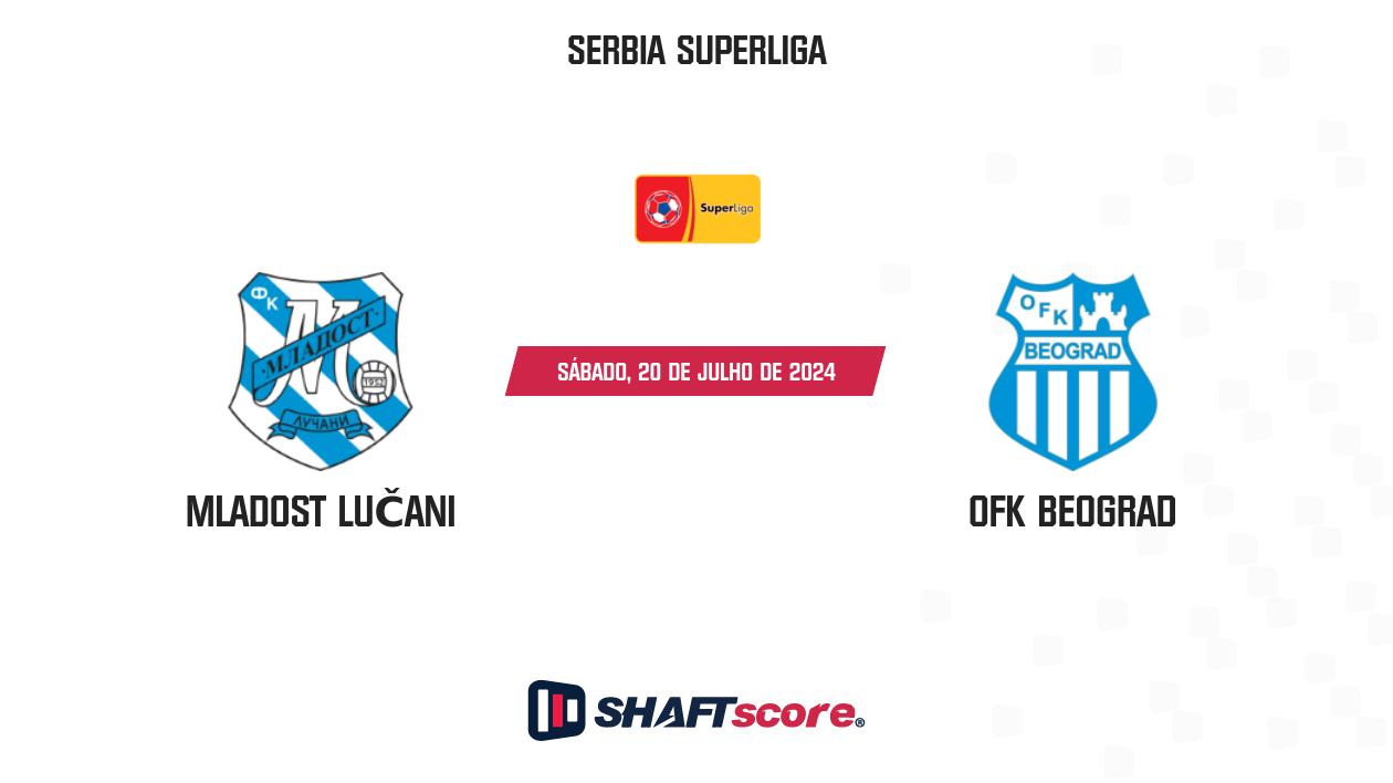 Palpite: Mladost Lučani vs OFK Beograd