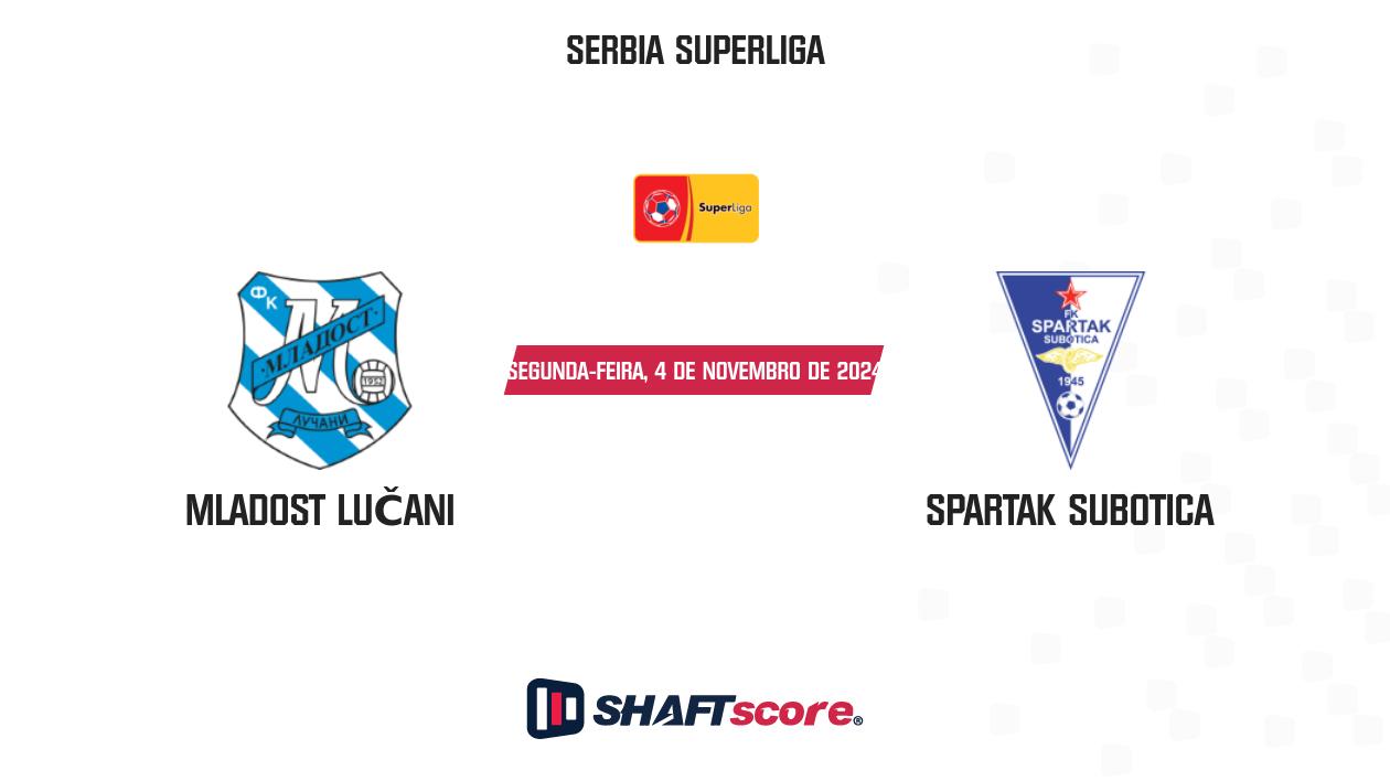 Palpite: Mladost Lučani vs Spartak Subotica