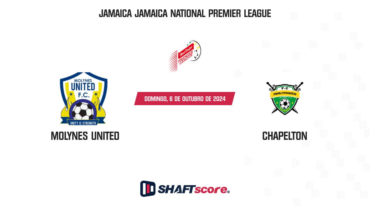 Palpite: Molynes United vs Chapelton