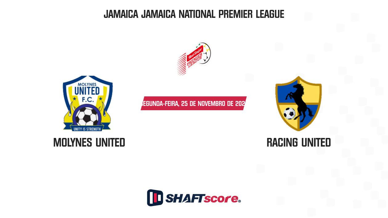 Palpite: Molynes United vs Racing United