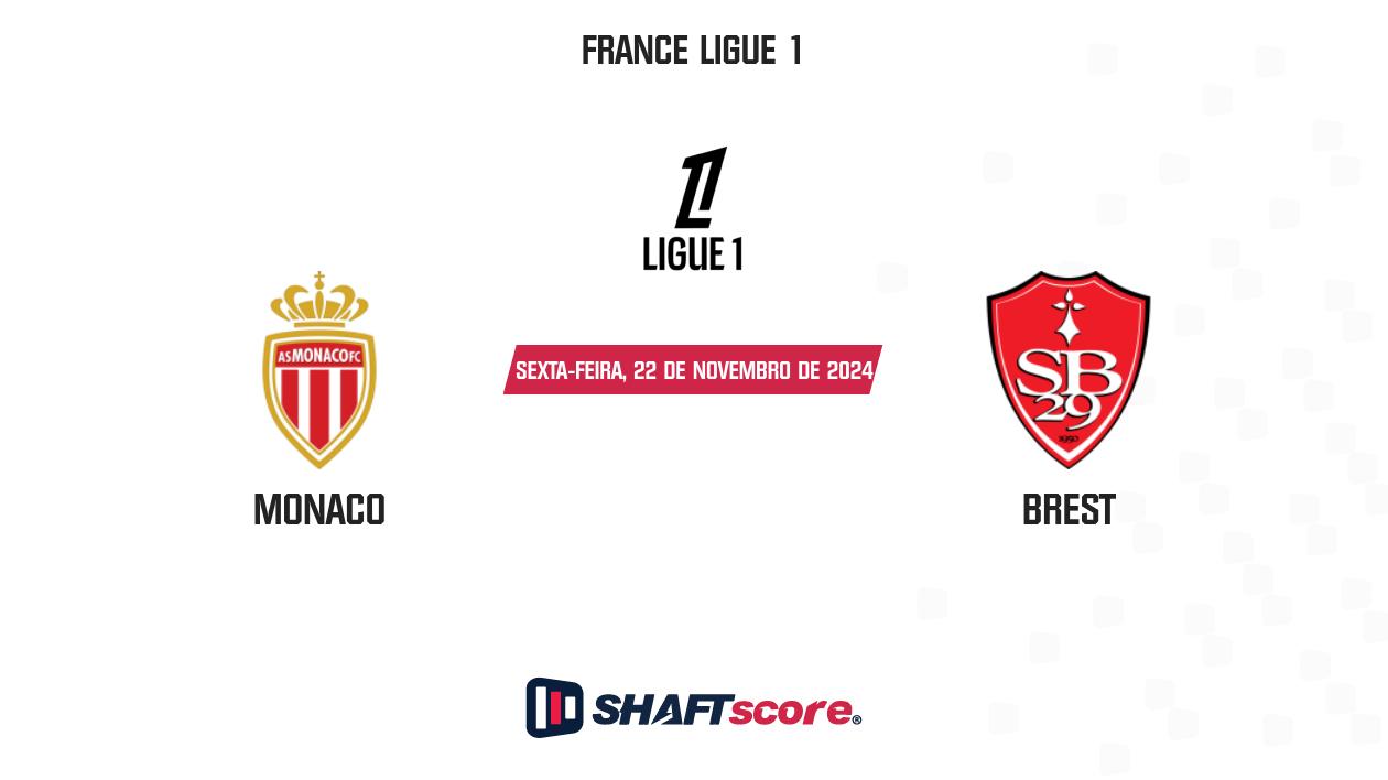 Palpite: Monaco vs Brest