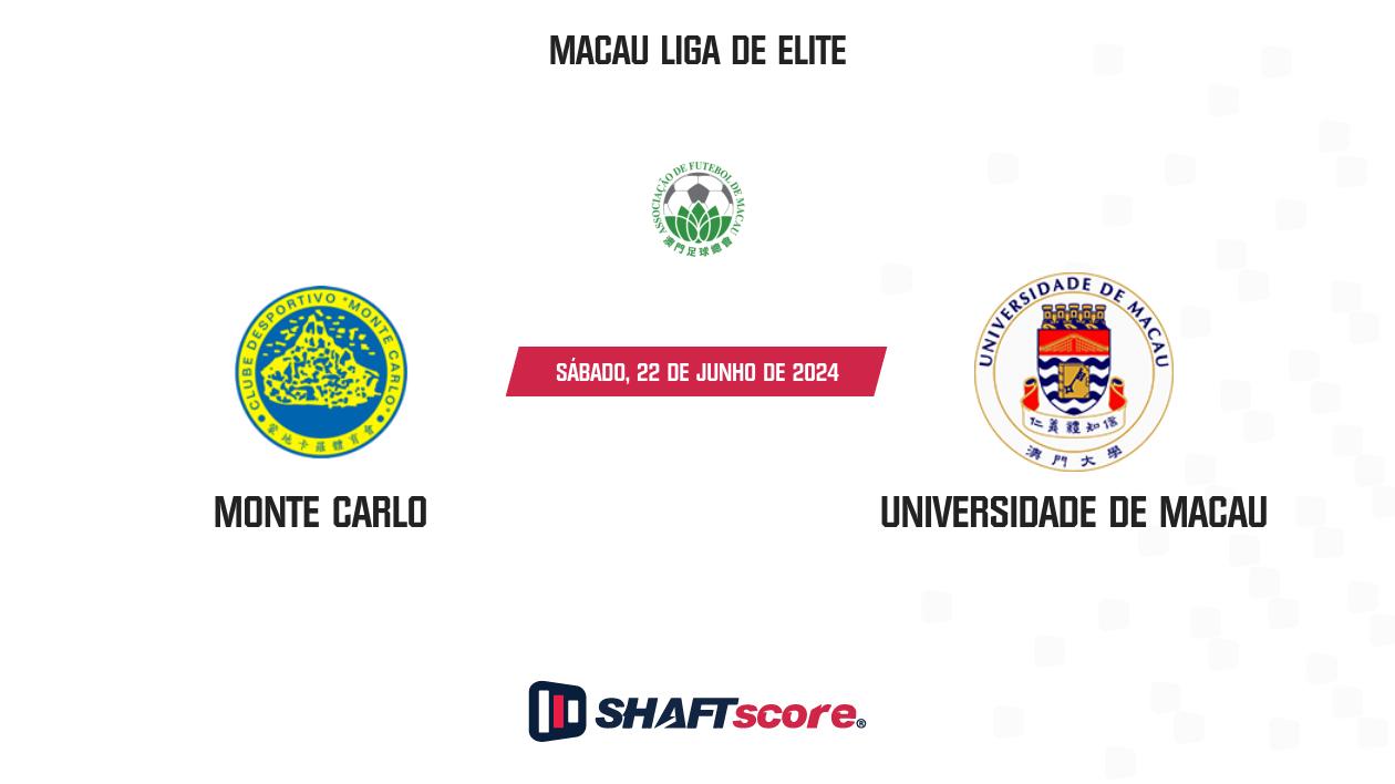 Palpite: Monte Carlo vs Universidade de Macau