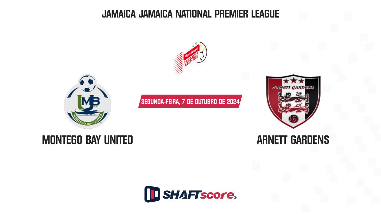 Palpite: Montego Bay United vs Arnett Gardens