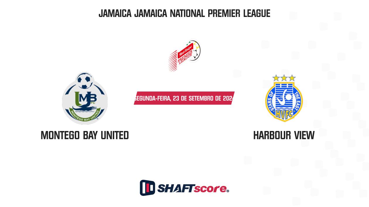 Palpite: Montego Bay United vs Harbour View