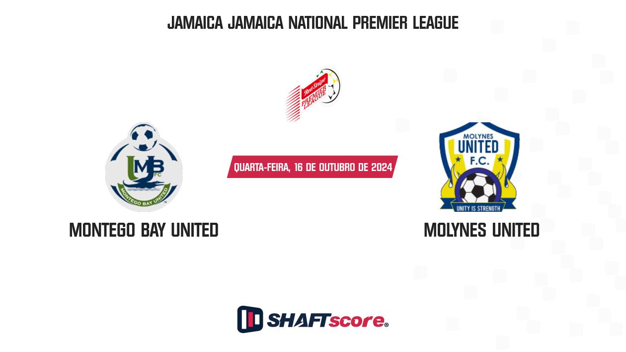 Palpite: Montego Bay United vs Molynes United