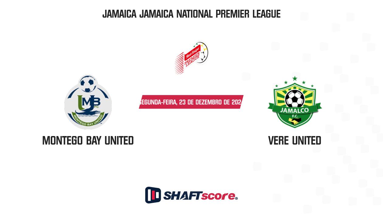 Palpite: Montego Bay United vs Vere United