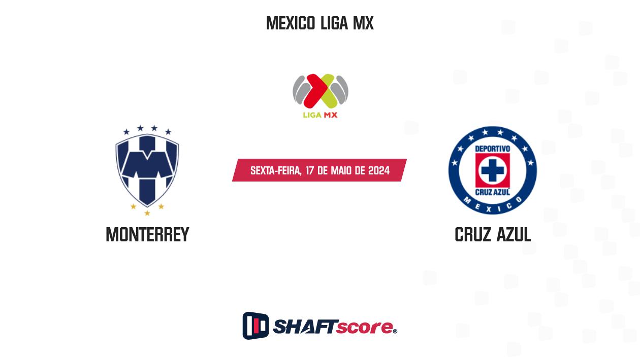 Palpite: Monterrey vs Cruz Azul