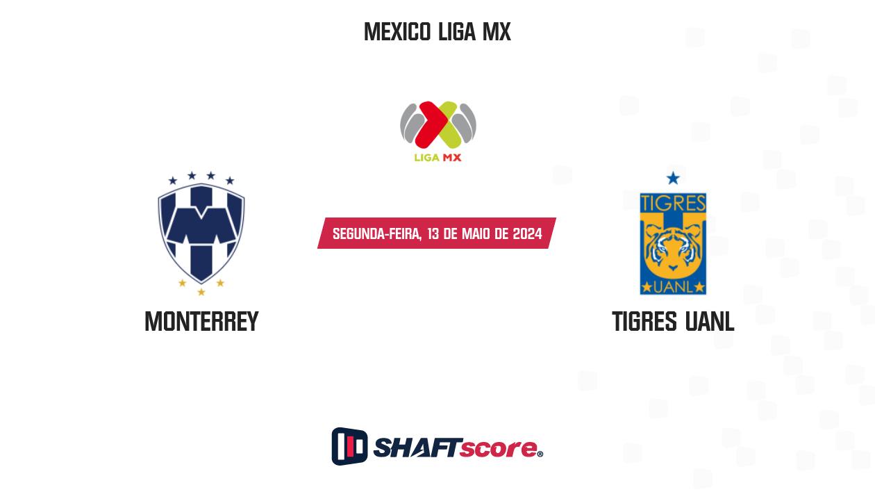 Palpite: Monterrey vs Tigres UANL