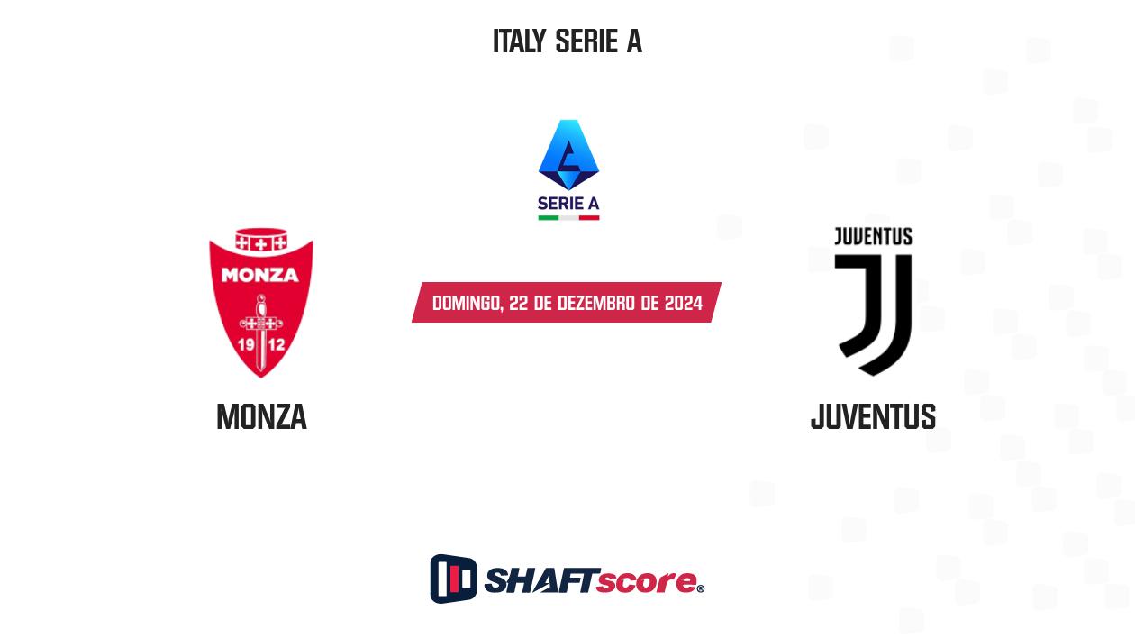 Palpite: Monza vs Juventus