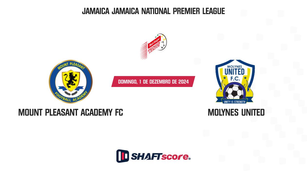 Palpite: Mount Pleasant Academy FC vs Molynes United