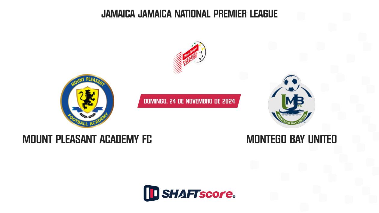 Palpite: Mount Pleasant Academy FC vs Montego Bay United