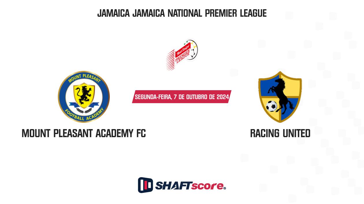 Palpite: Mount Pleasant Academy FC vs Racing United