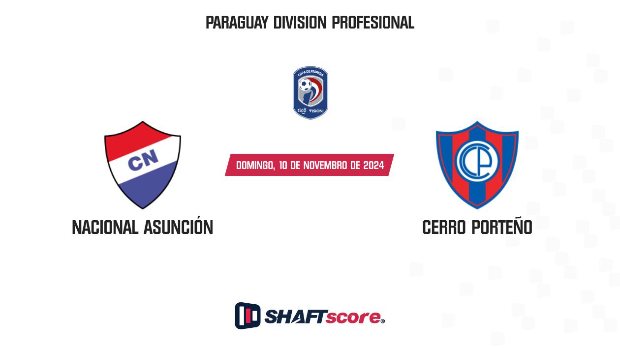 Palpite: Nacional Asunción vs Cerro Porteño