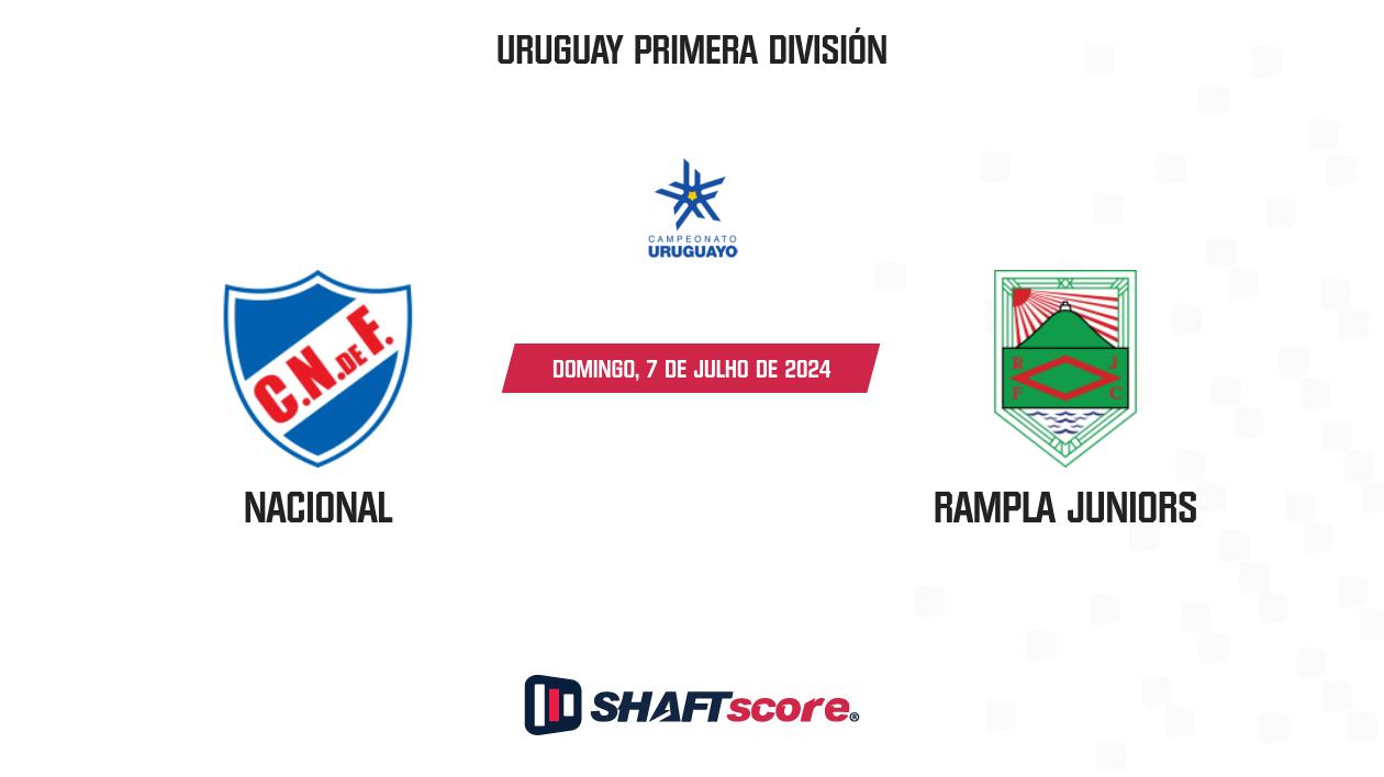 Palpite: Nacional vs Rampla Juniors