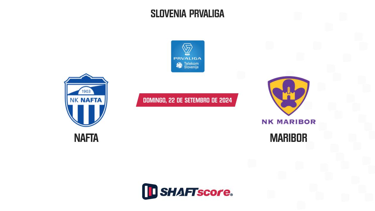 Palpite: Nafta vs Maribor