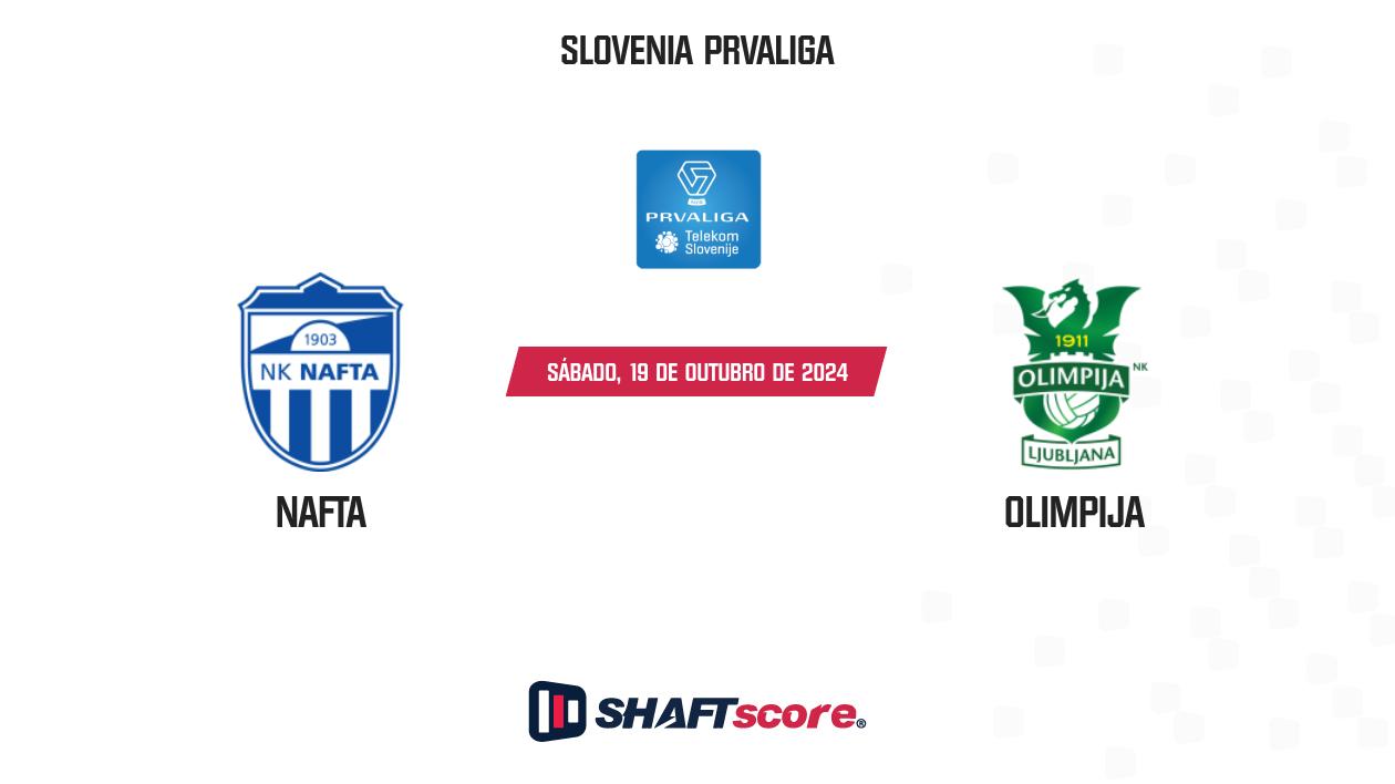 Palpite: Nafta vs Olimpija