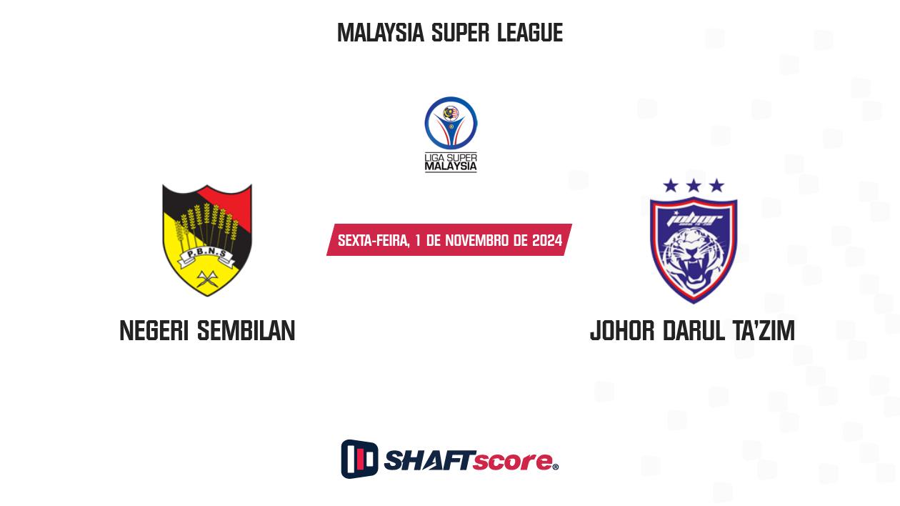 Palpite: Negeri Sembilan vs Johor Darul Ta'zim