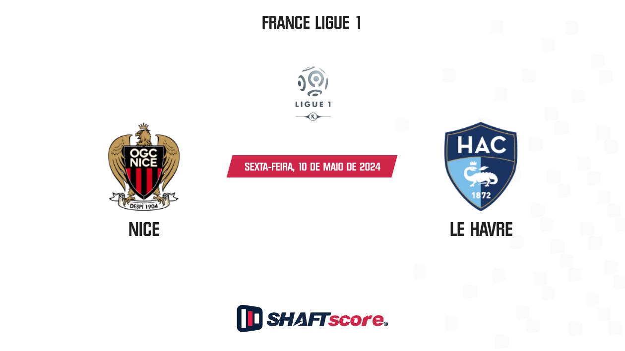 Palpite: Nice vs Le Havre