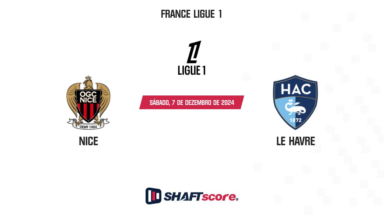 Palpite: Nice vs Le Havre