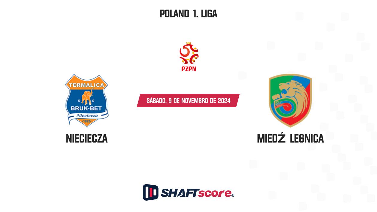 Palpite: Nieciecza vs Miedź Legnica