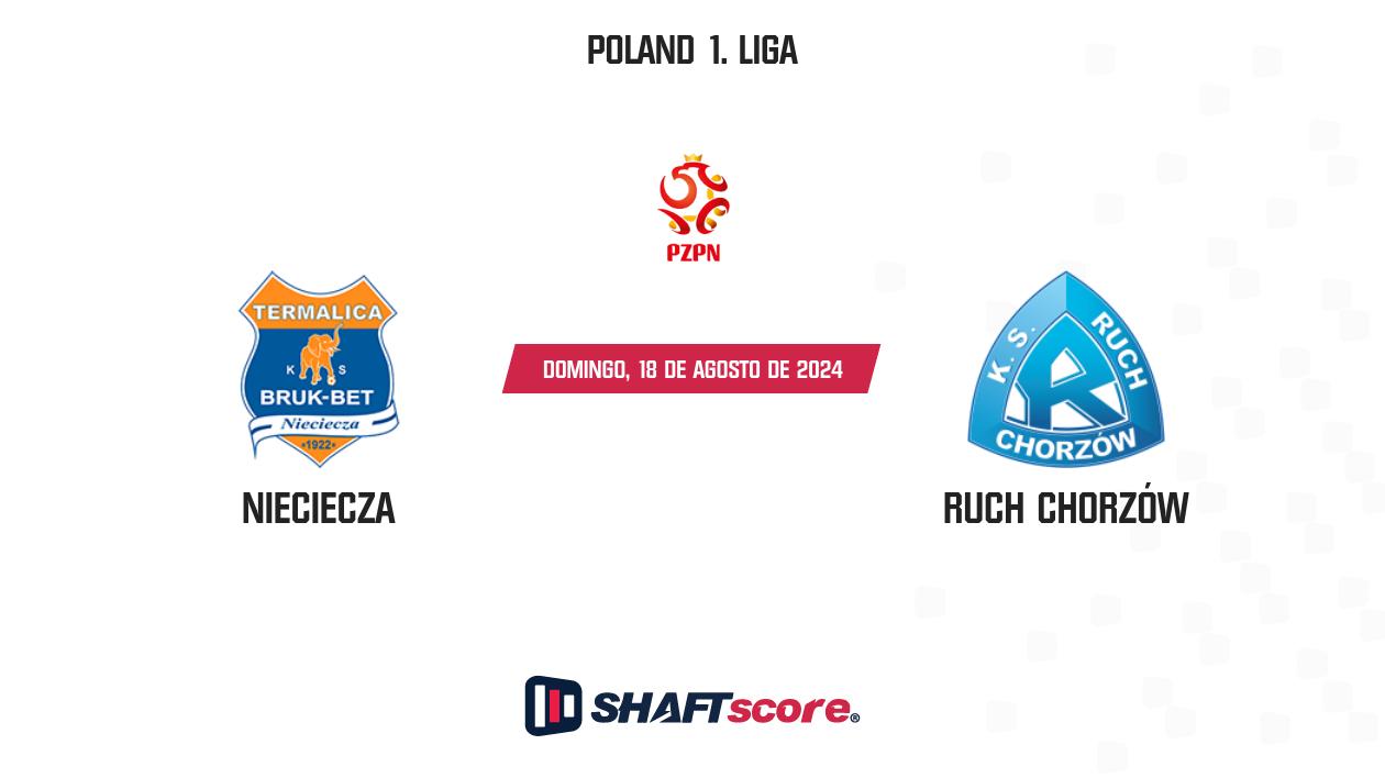 Palpite: Nieciecza vs Ruch Chorzów