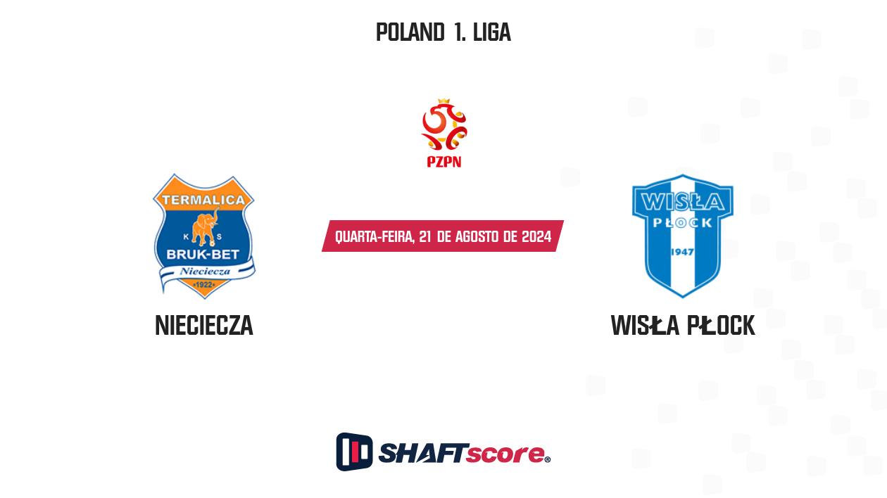 Palpite: Nieciecza vs Wisła Płock