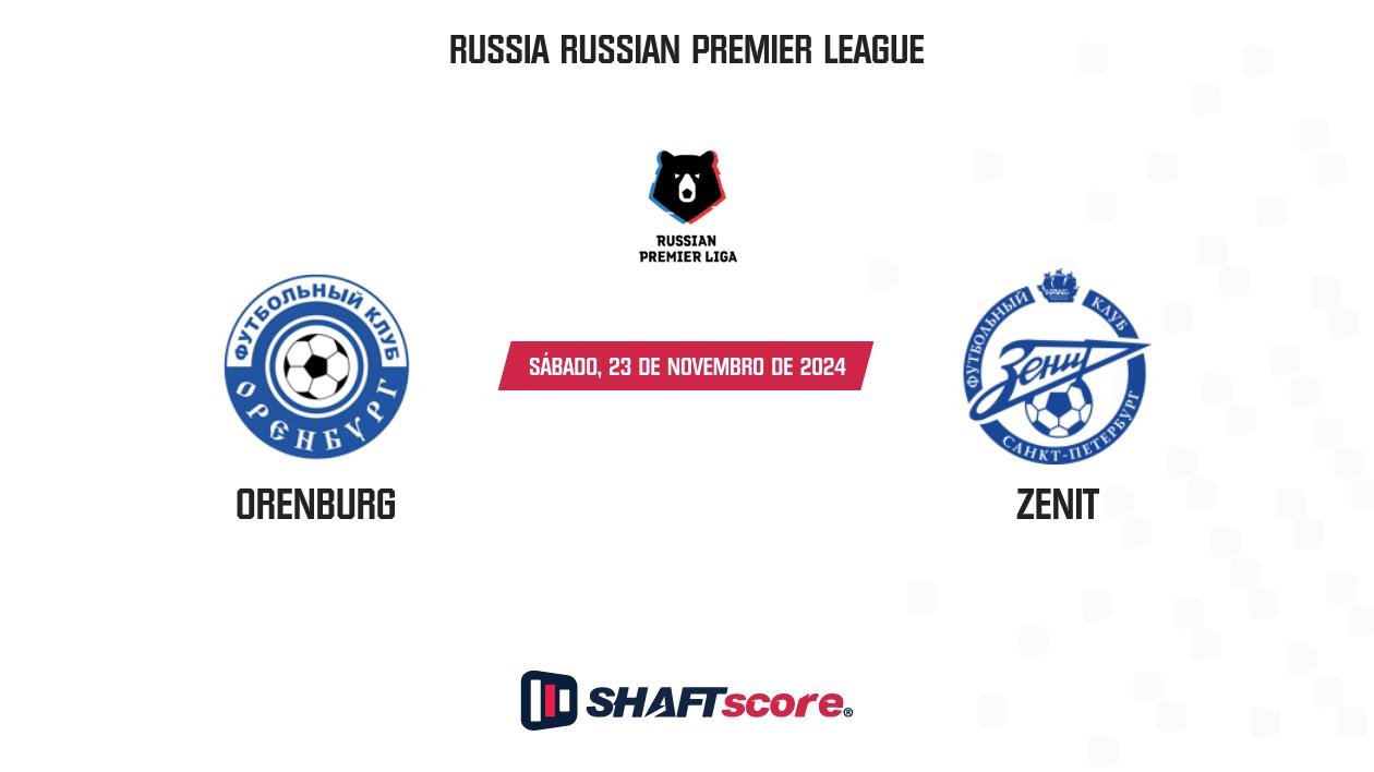 Palpite: Orenburg vs Zenit