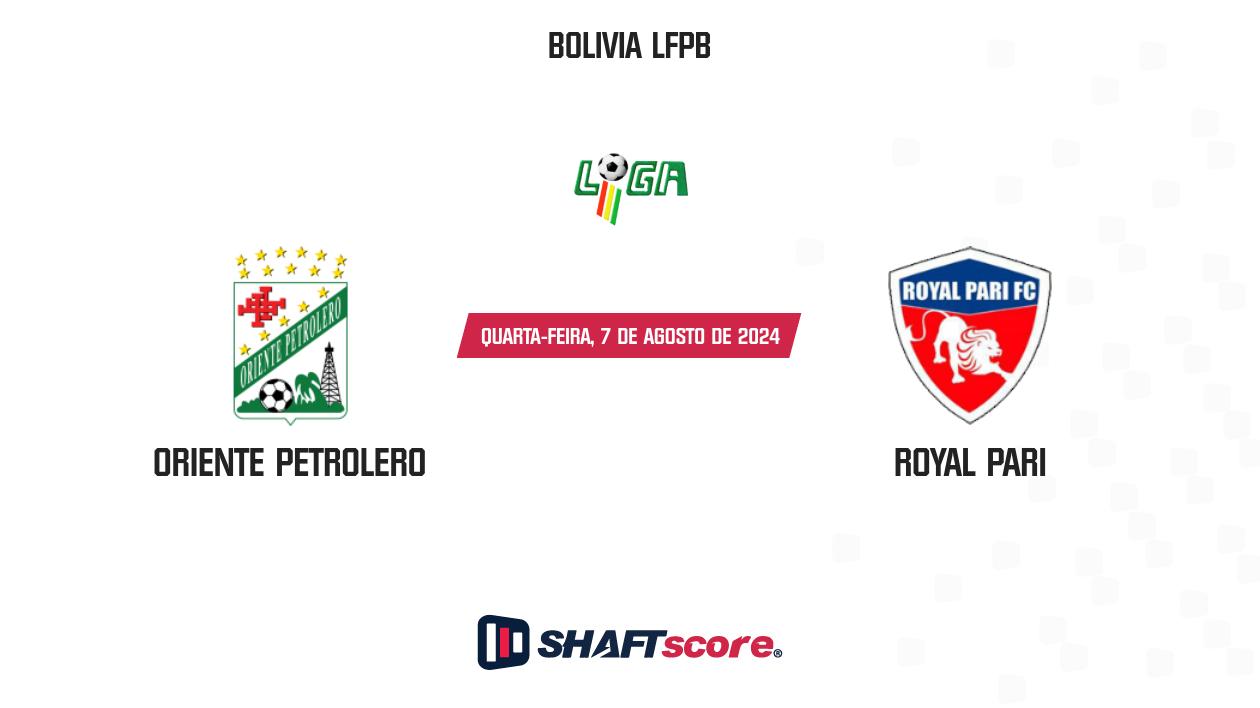 Palpite: Oriente Petrolero vs Royal Pari