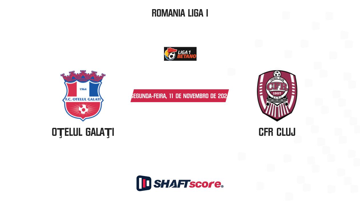 Palpite: Oţelul Galaţi vs CFR Cluj