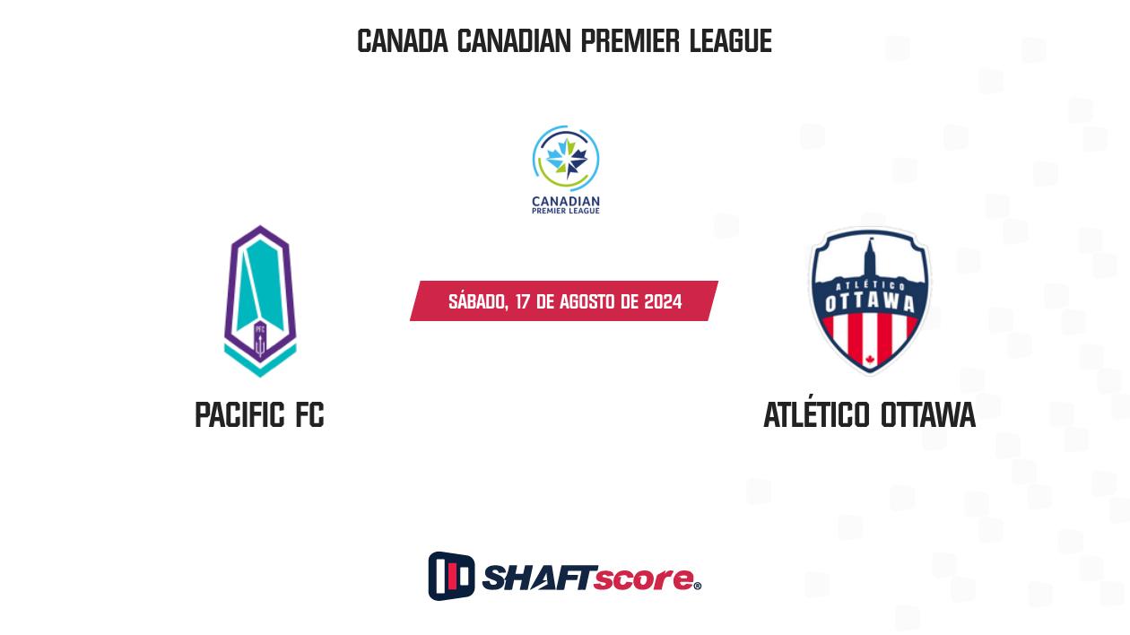 Palpite: Pacific FC vs Atlético Ottawa